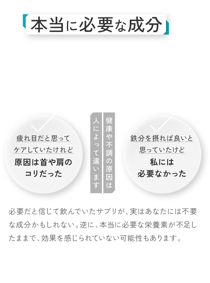 あなたは本当に必要な成分を摂れていますか？